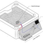 Sunbank Solar Hot Tub Heater Kit - Image 2
